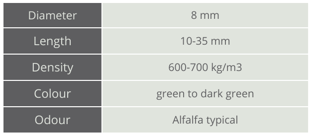 Sieczka z lucerny NordicGrass 15 kg - obrazek 3